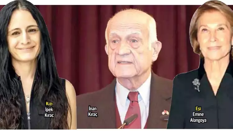 İnan Kıraç’ın Miras ve Vasi Krizi: Ailede Yıllardır Süren Çatlak Derinleşti