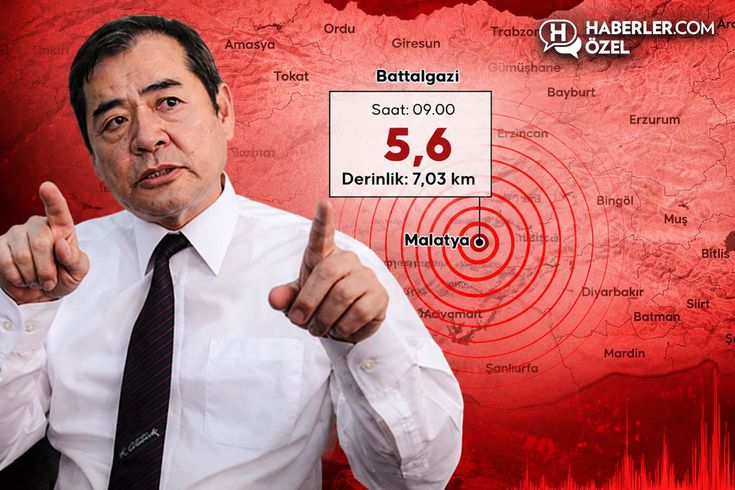 Malatya Merkezli 5.6'lık Deprem Artçı Mı Öncü Mü?