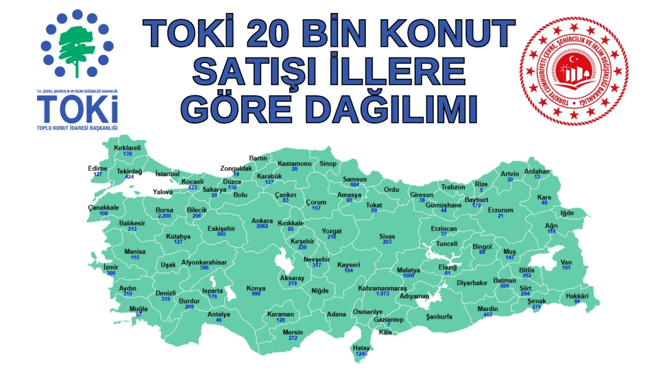 TOKİ Kurasız Açık Satış Kampanyası Hangi İlde Kaç Konut Satılacak?
