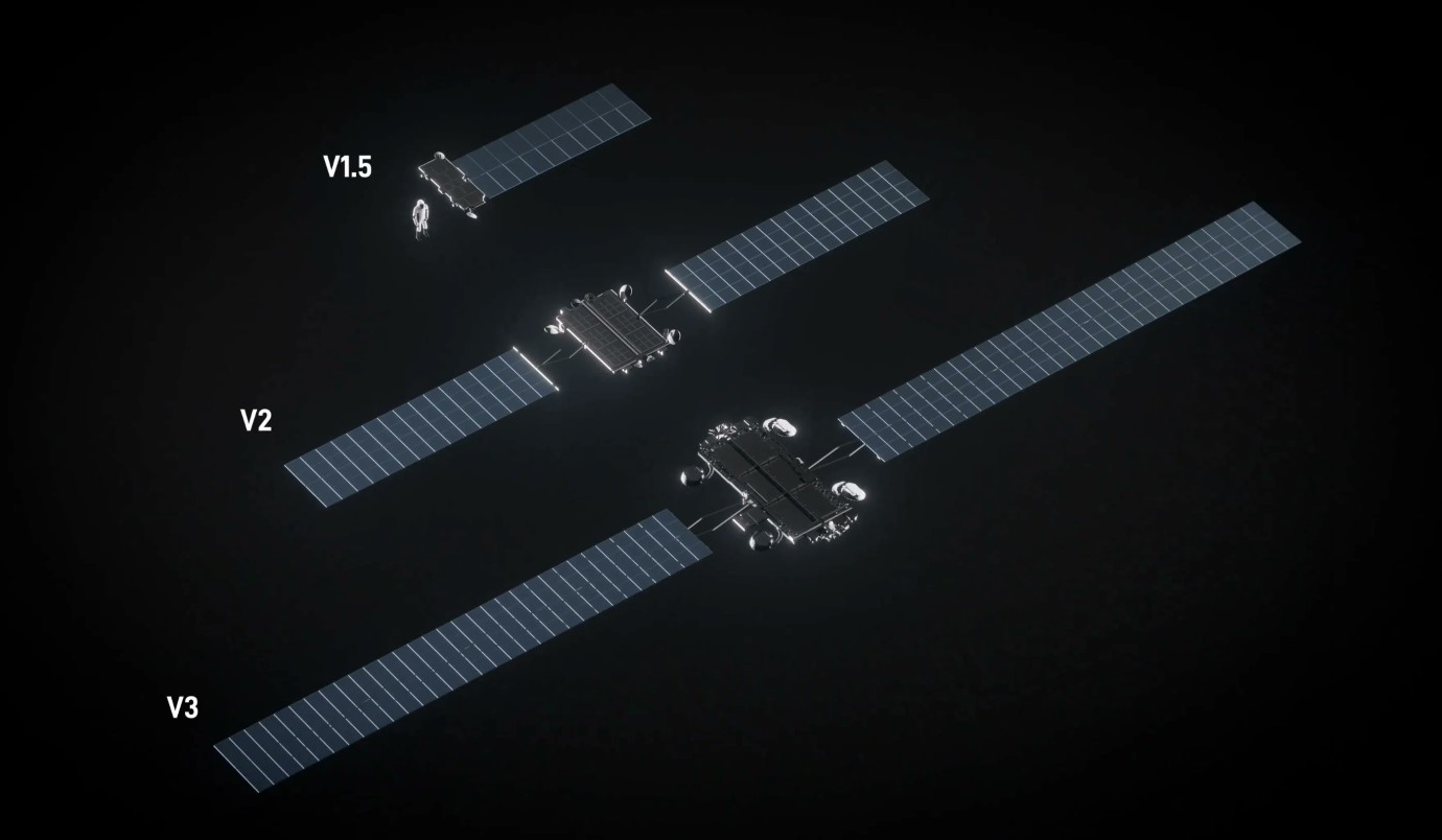SpaceX, Starlink İçin 100 Bin Yeni Uydu Başvurusu Yaptı