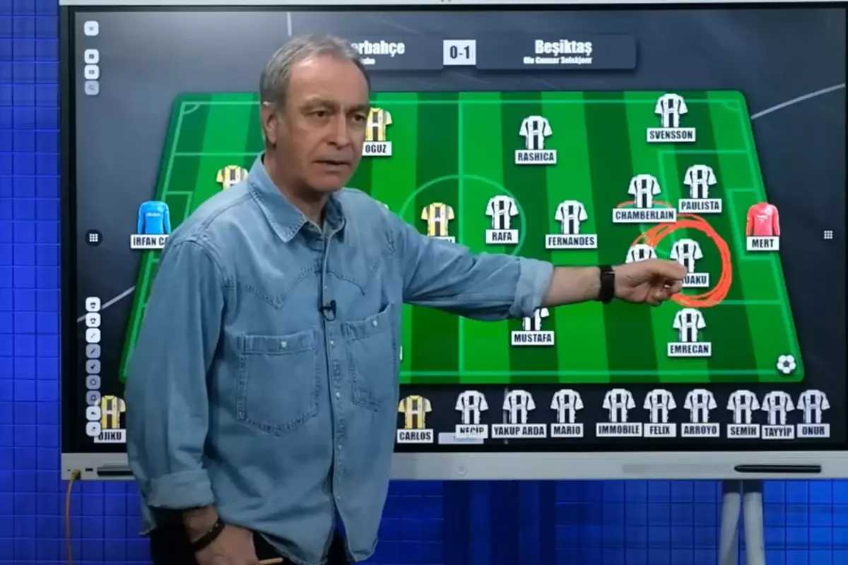 Önder Özen’den Fenerbahçe Yorumu: “6 Takımlı Ligde Küme Düştü” Önder Özen’den Fenerbahçe Yorumu: “6 Takımlı Ligde Küme Düştü”