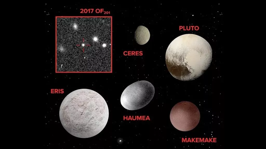 Güneş Sistemi’ne Yeni Bir Cüce Gezegen Daha Eklendi