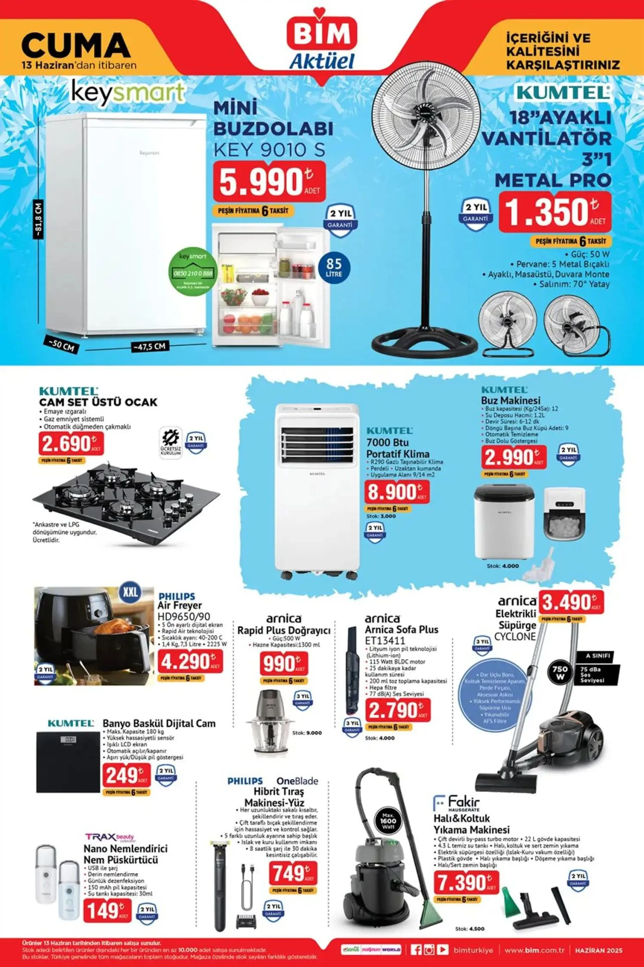 BİM 13 Haziran Cuma aktüel ürünler kataloğu: Cam set üstü ocak ve çok daha fazlası!