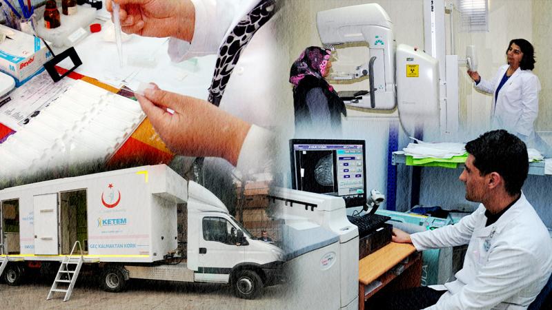 Kanser Taramalarında SMS ile Bilgilendirme Dönemi Başladı
