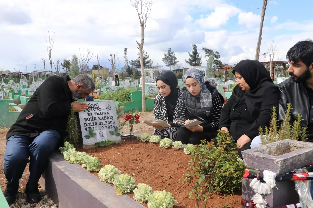 Rojin Kabaiş'in Ölümünde Yeni Gelişme Rojin Kabaiş'in Ölümünde Yeni Gelişme