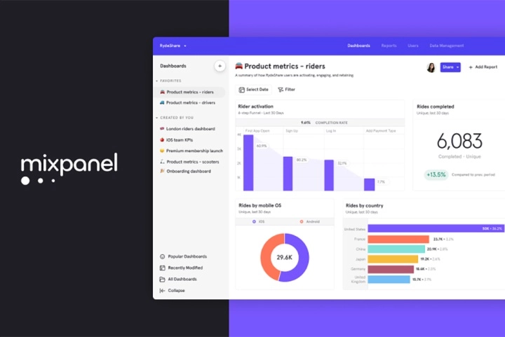 OpenAI Verileri İçin Güvenlik Uyarısı: Mixpanel Siber Saldırıya Uğradı