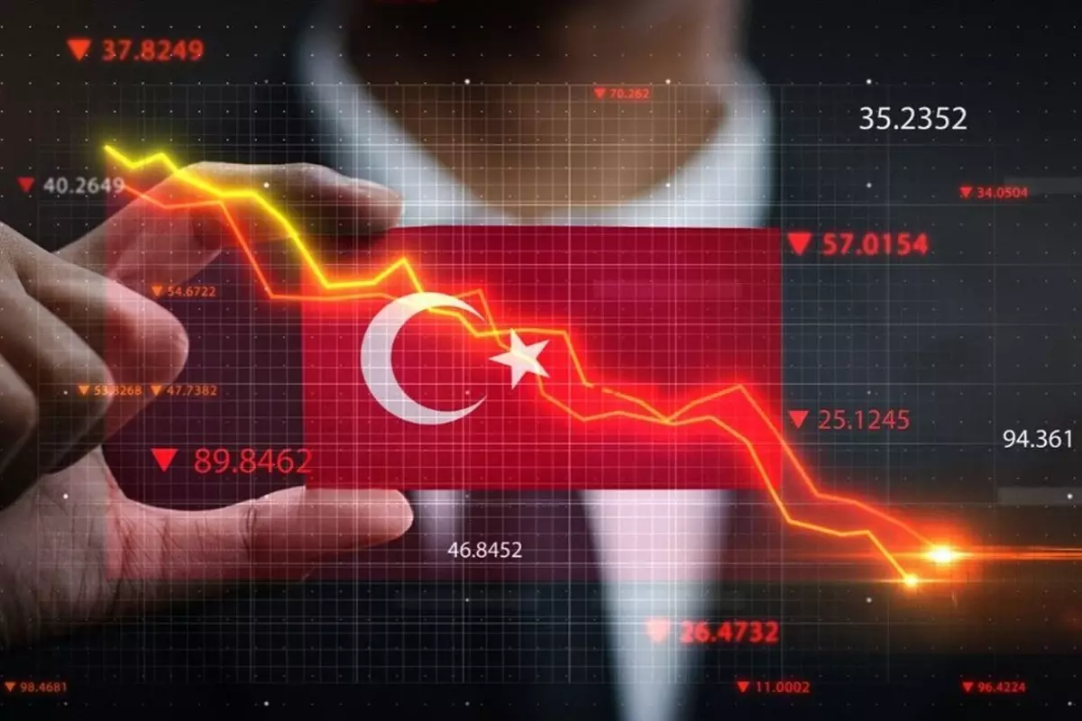 Fitch, Türkiye İçin 2025 Büyüme Tahminini Yükseltti