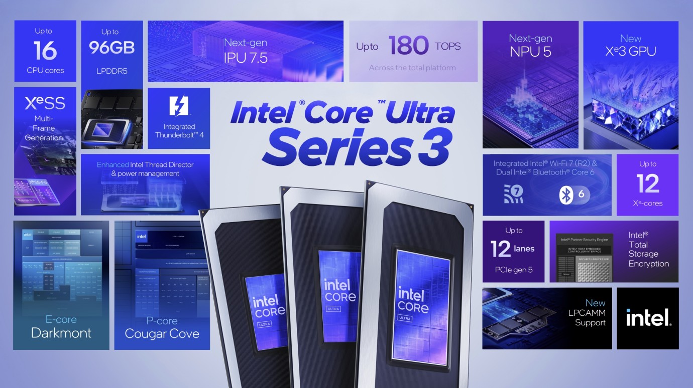 Intel Core Ultra Series 3 Tanıtıldı: 18A Teknolojisiyle Yeni Bir Dönem Başlıyor Intel Core Ultra Series 3 Tanıtıldı: 18A Teknolojisiyle Yeni Bir Dönem Başlıyor