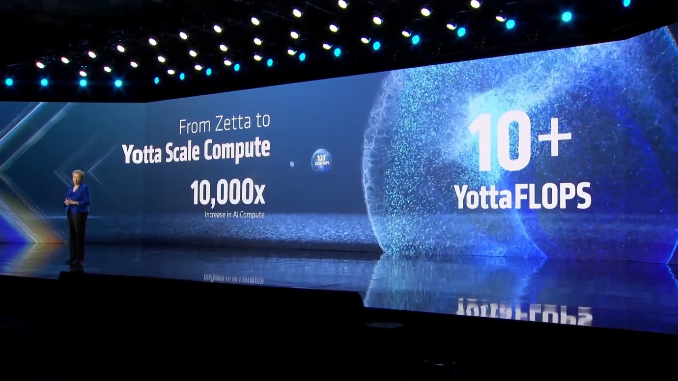 AMD CEO’su Lisa Su: “Yapay Zekâ Çağı YottaScale Seviyesine Ulaşıyor” AMD CEO’su Lisa Su: “Yapay Zekâ Çağı YottaScale Seviyesine Ulaşıyor”