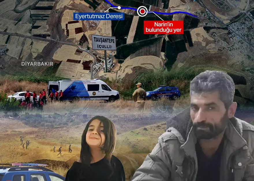 Nevzat Bahtiyar’a Verilen 17 Yıl Hapis Cezasının Gerekçesi Açıklandı Nevzat Bahtiyar’a Verilen 17 Yıl Hapis Cezasının Gerekçesi Açıklandı