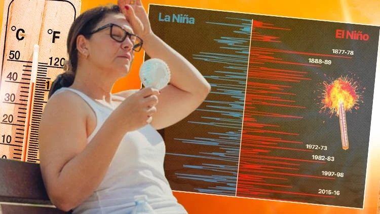 Süper El Nino Uyarısı Riskli Süreç Başladı Süper El Nino Uyarısı Riskli Süreç Başladı