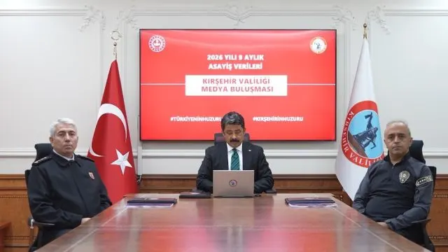 Kırşehir'de Deaş Operasyonlarında 67 Şüpheli Gözaltına Alındı